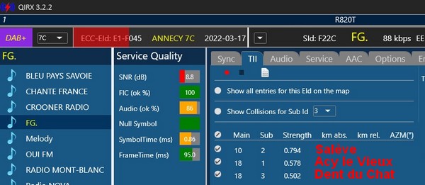 SFN - 7C Annecy.jpg