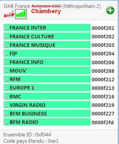 France Chambery M2.jpg