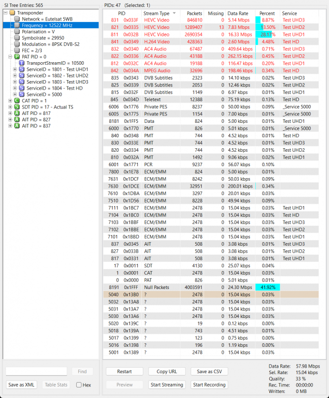 5W_12522V_DVB-SIS.png